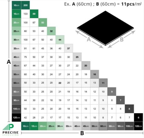 Precise Tile Levelling Standard 11-20mm 1.5mm Stone Clip (25x100bag) 2500 - Image 3